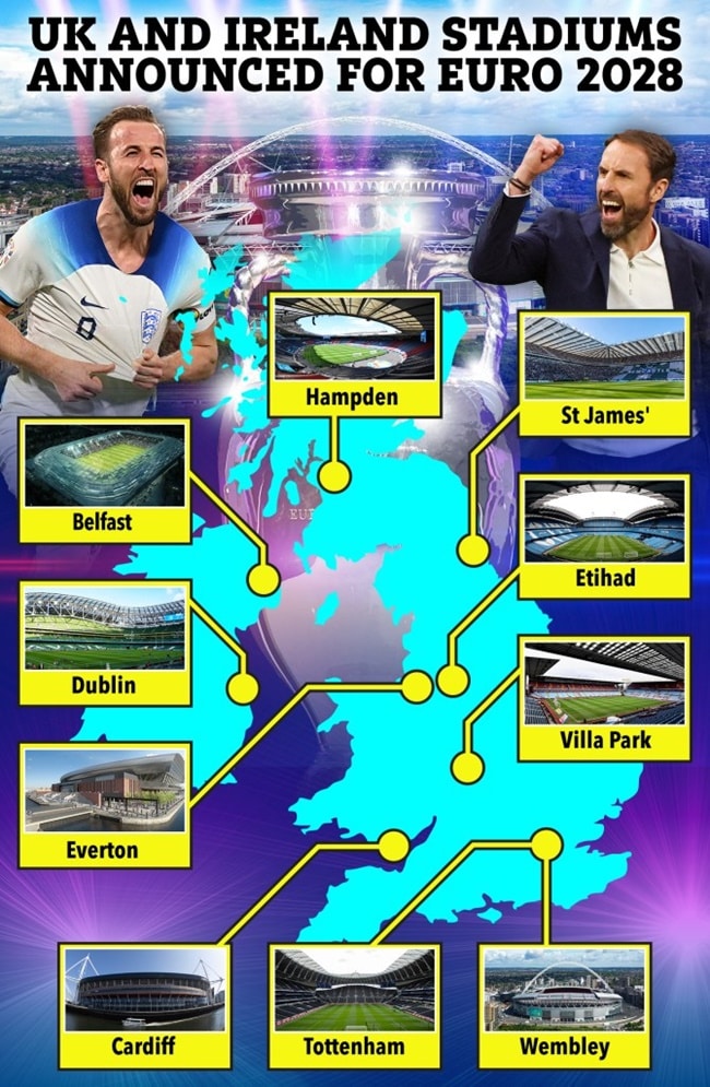 How Euro 2028 in UK and Ireland will look as ten stadiums are confirmed with shock venues to miss out - Bóng Đá
